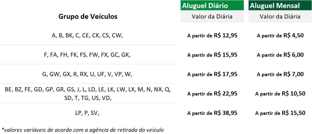 Expedição do Naturatins e parceiros localiza ave em risco de